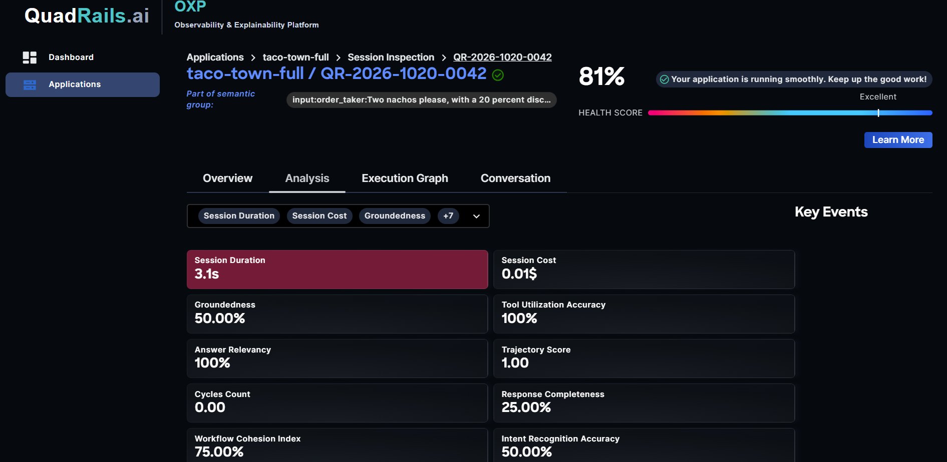OXP session analysis: health score 81%, groundedness, tool utilization accuracy, answer relevancy, trajectory score and more